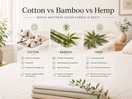 Cotton vs Bamboo vs Hemp: Which Mattress Cover Fabric is Best?